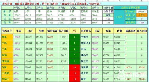 大掌门血战最新版计算器 10 15居家旅行必备