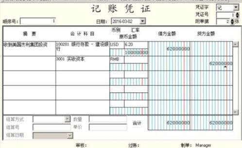 用银行存款支付股东股本怎么做会计分录