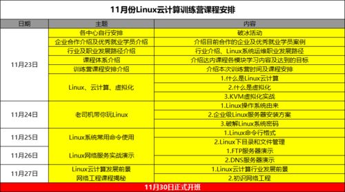 就业喜报 盘点那些在年底前逆袭的学员