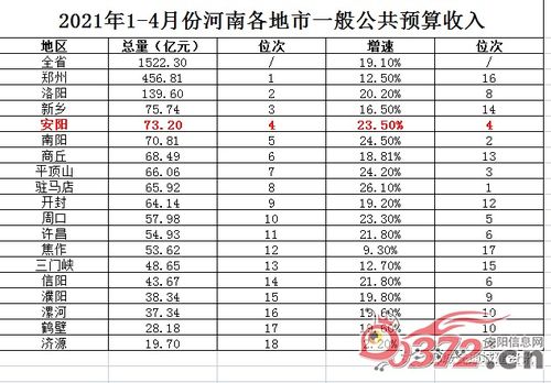 意甲积分入户深圳有好处,意甲积分相同怎么算排名