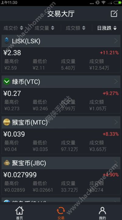 聚币网为什么关闭-原来聚币网的币还能找回来吗