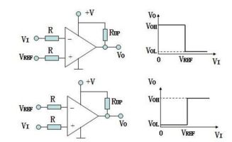 电压比较器输出电压怎么算