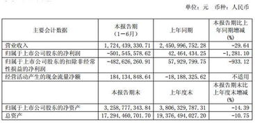 st海润发展前景怎么样