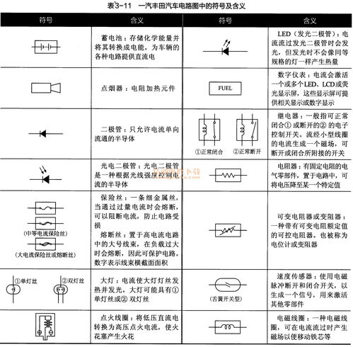 查重率标注全攻略：从入门到精通