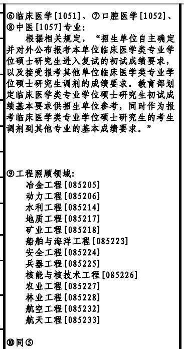 速看 考研下一阶段即将有变化 官方提醒来了