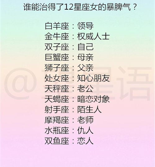 谁能治得了12星座女的暴脾气 12星座2021年下半年事业运势排行榜