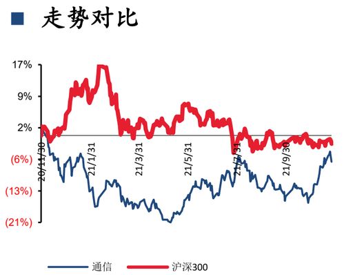 RKEF项目一期于8月底成功达产，力勤资源价格上涨5%