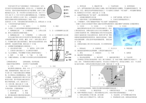 河南省驻马店重点中学2022 2023学年高二下学期期中考试地理试题 含答案 