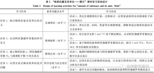 创意公用灯具设计案例分析,2021年一消《案例分析》真题答案及解析,案例四