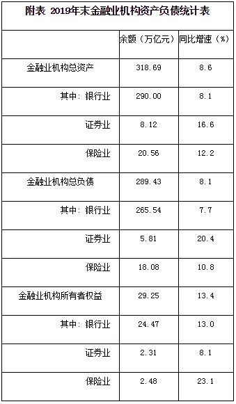 金融业、证券业、期货业是属水的行业吗？