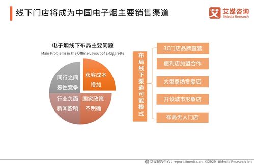 最新专报!探索合法渠道，揭秘免税香烟批发的奥秘“烟讯第33053章” - 2 - 680860香烟网