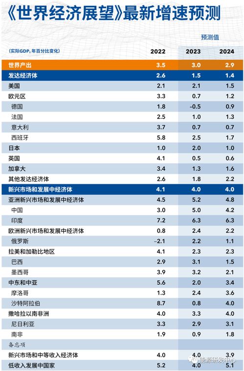 世界钱币排名前十,国际货币排名前十名的国家