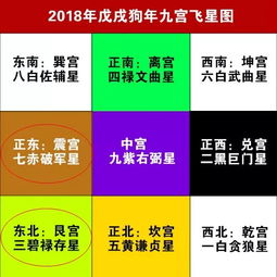 玄虚子 新年风水布局开运第二讲 小人是非 