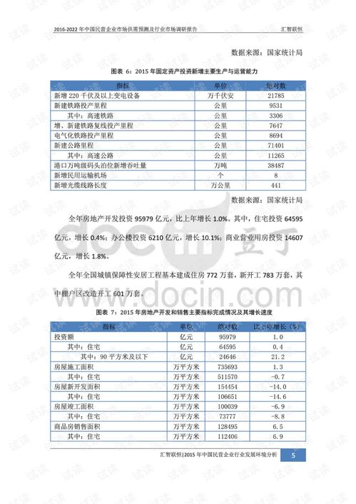 2022年企业年度报告怎么填写？