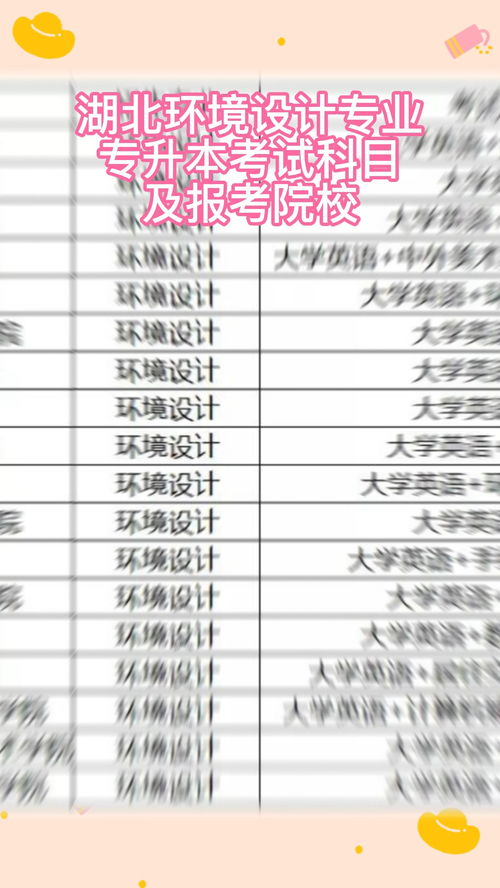 2023年湖北专升本考试时间是什么时候 具体是哪天？(图2)