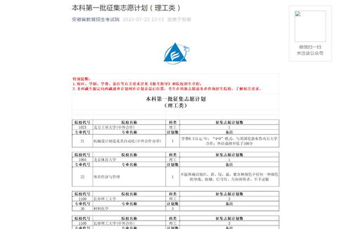 2023安徽高考志愿填报时间 2023年安徽高考志愿填报方式 2023安徽高考志愿填报入口 零二七艺考 