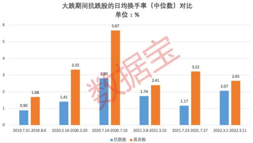 股市新手，，，问，，上士公司净利润是怎么分配的???