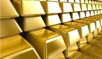 黃金期貨買入一手是多少錢