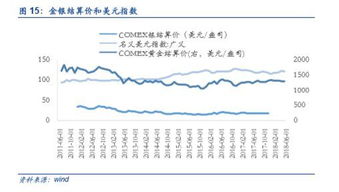 传艺科技因信披被关注函要求说明是否利用市场热点炒作股价