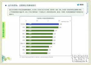 免费查重网站排行榜：哪些值得信任？