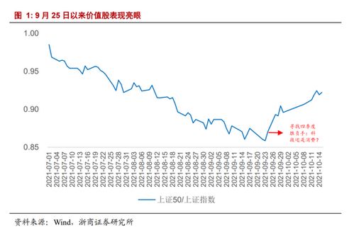 浙商证券：主要股东及关联人减持公司可转债1065万张