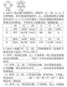 初中化学 推断题 解题技巧总结 超实用干货