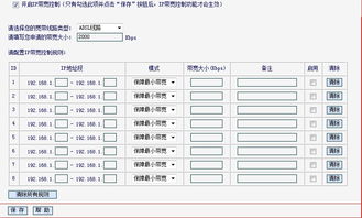 宿舍的网速要用路由限制的话怎么分才合适 求帮忙 