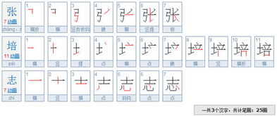 张培志的名字多少笔划 