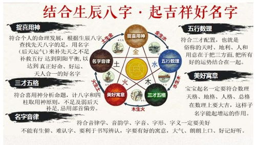 如何给八月出生的宝宝取个前程似锦的好名字