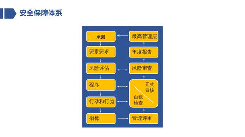 四支队伍是什么 职责划分很清楚-图1