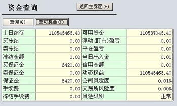 南华期货工资怎么样