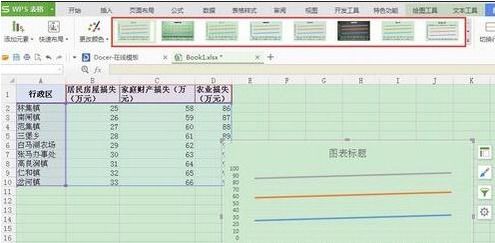 如何制作两列的表格