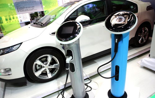新能源汽车排行榜前十名价格实时行情