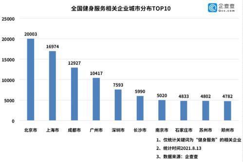 美国8月挑战者企业裁员人数达到7.5151万人