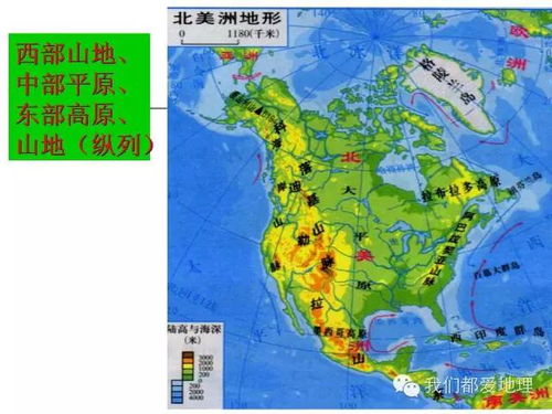 世界地理复习精讲 世界地理概况