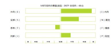 没专业知识可以做什么工作