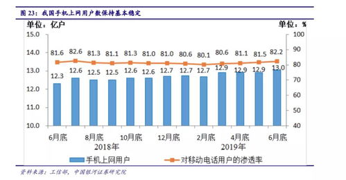 百胜中国（09987）二季度营收低于预期，港股跌幅超过6%