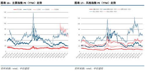 我去年十月份买的"；博时可转债增加C"；这只基金，这么久依然没什么变化，还有必要持有吗?