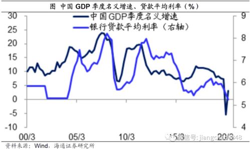 中石油(00857)领跌石油股，高利率和国际油价连跌三日拖累需求，港股暴跌5%