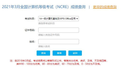 2021年3月河南计算机等级考试成绩查询时间 5月12日 