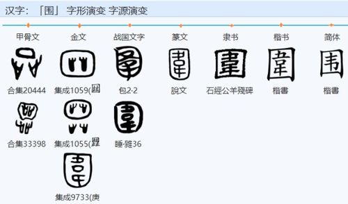 哪些字是国字框 