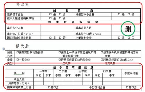 企业年纳税报表里调增都怎么调？