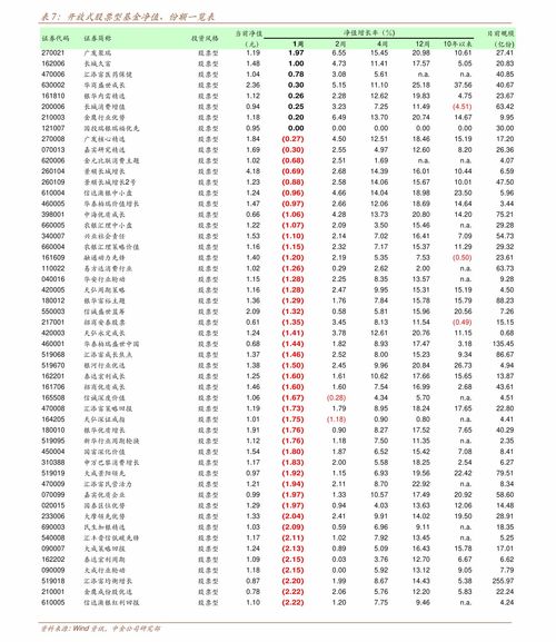 国元下券的股票持仓截图怎么做假