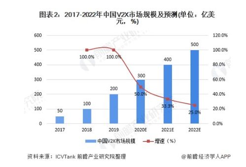 未来几年什么产业会比较新旺，哪些股票是地铁股？