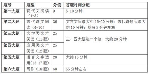 论文表格查重并标出颜色的最佳实践