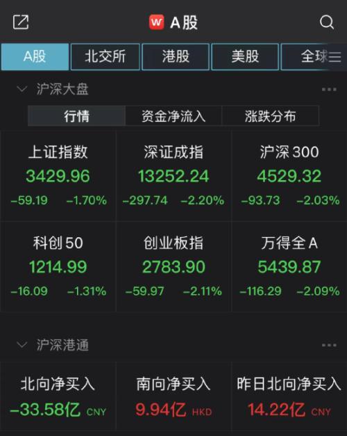 军工B这类基金和A股的股票有什么不同