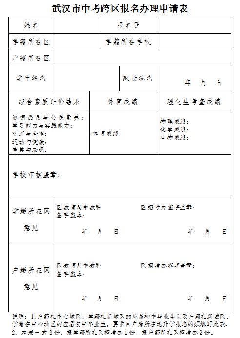 快讯 2020武汉中考报名政策出炉 