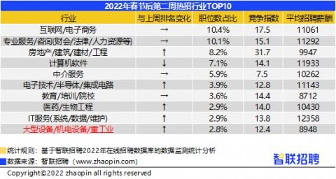 冬奥会项目重量排名榜中国在温哥华冬奥会上获得的5枚*你认为哪一枚*分量最重