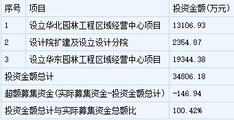 路畅科技发行市盈率22.97倍的新股值得申购吗