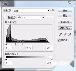 ps抠图教程 抠头发以及处理残留的背景色 